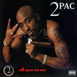 All Eyes on Me